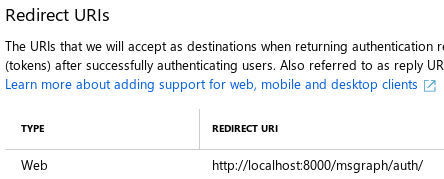 _images/msgraph-redirect-uris.png